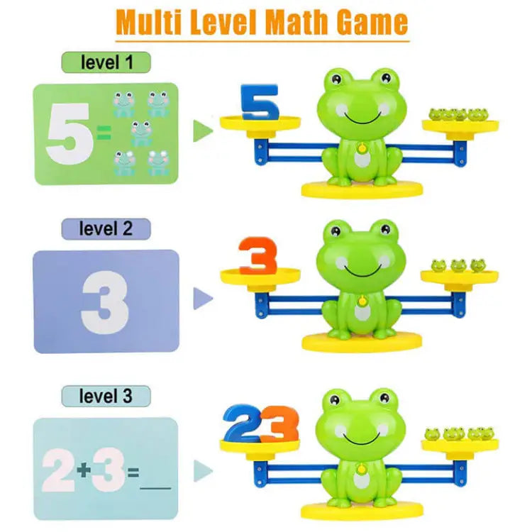 Libra Frog Balance Scale
